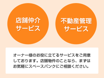 XܒT[rX,sYǗT[rX